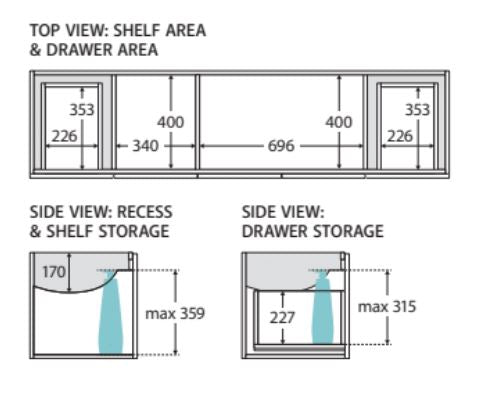 Mila 1800mm Wall Hung Vanity