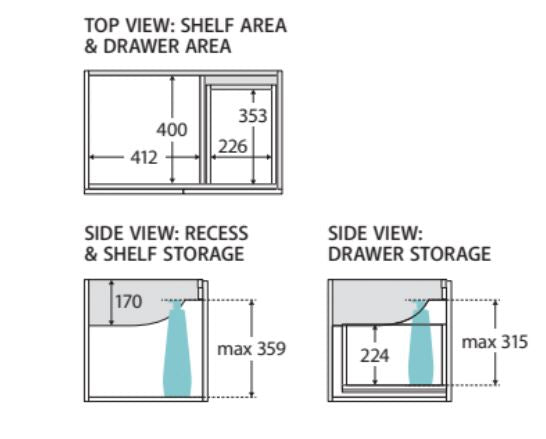 Mila 750mm Wall Hung Vanity Right Drawer