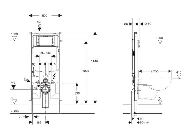 Geberit Sigma 8 Concealed Cistern With Frame