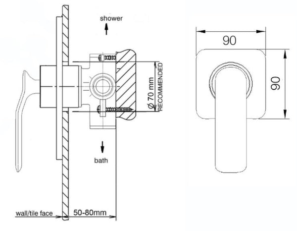 Synergii Shower or Bath Mixer - Matte Black