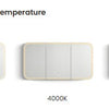 LED Maci 1200(W)x750(H) White Shaving Cabinet - Premium Edition