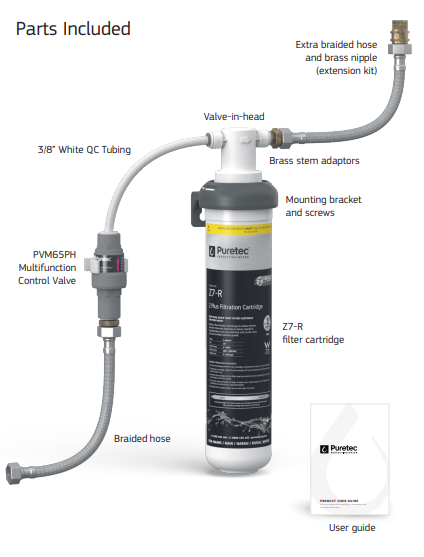 Puretec Z7- Inline Filter