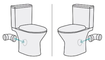 Chica Skew Close-Coupled Toilet Suite